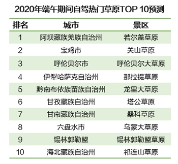 1592881907887008.png image.png