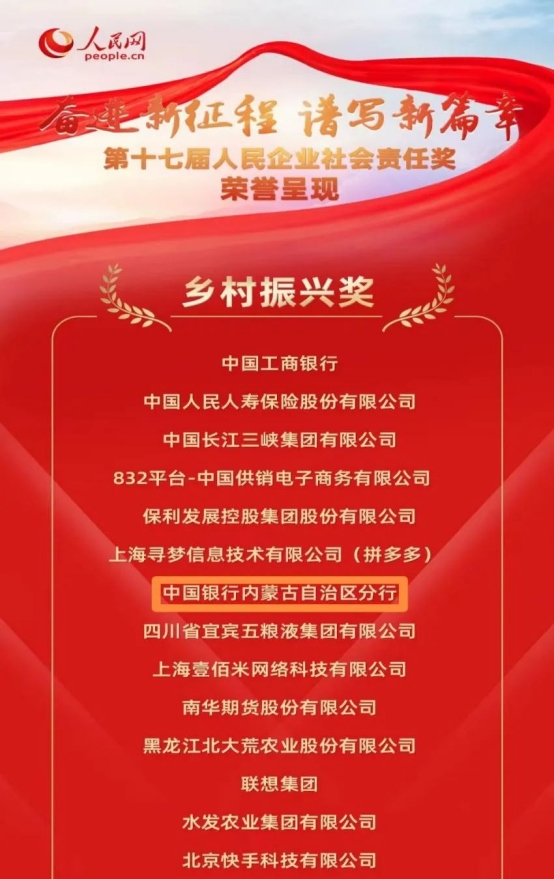 1672983650487076.png 中國銀行內(nèi)蒙古分行榮獲人民網(wǎng)第十七屆人民企業(yè)社會(huì)責(zé)任獎(jiǎng)“鄉(xiāng)村振興獎(jiǎng)”184.png