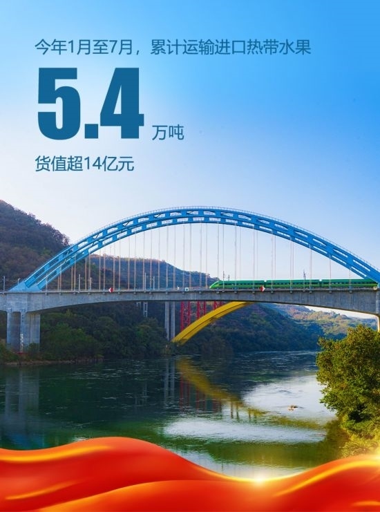 圖片:吳猛 制圖:人民網記者李發(fā)興