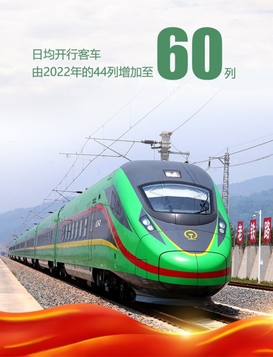 圖片:張梓曦 制圖:人民網記者李發(fā)興