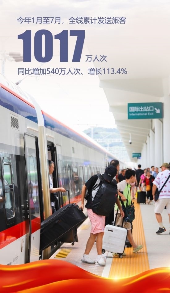 圖片/制圖:人民網記者李發(fā)興