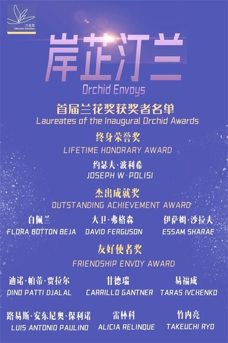 首屆蘭花獎獲獎者名單。 巴西圣保羅州立大學孔子學院供圖。（來源：人民畫報）