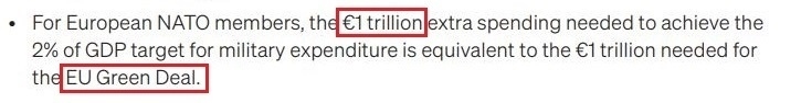 看看北約的“碳足跡”，就知道西方的氣候承諾有多扯