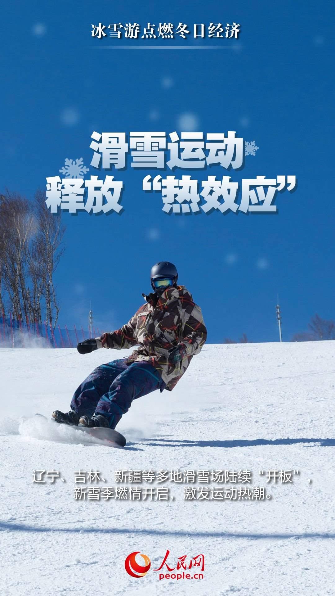 （海報制作：實習生武雨霏；圖片來源：視覺中國）