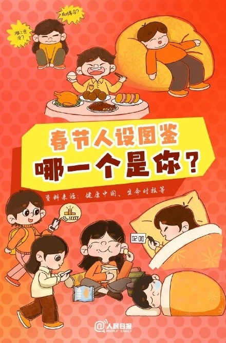 春節(jié)人設(shè)圖鑒，哪一個(gè)是你？