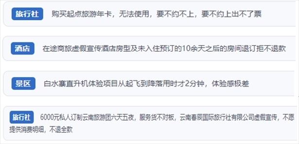 “人民投訴”用戶投訴在線旅游平臺虛假宣傳、購買的旅游卡無法預約、景區(qū)項目體驗差、定制游服務欺詐等問題。（“人民投訴”平臺截圖）