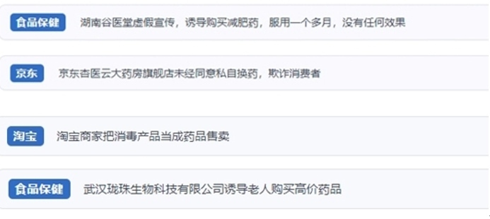 網(wǎng)友涉及網(wǎng)購醫(yī)藥保健品等相關(guān)投訴問題。（“人民投訴”用戶投訴截圖）