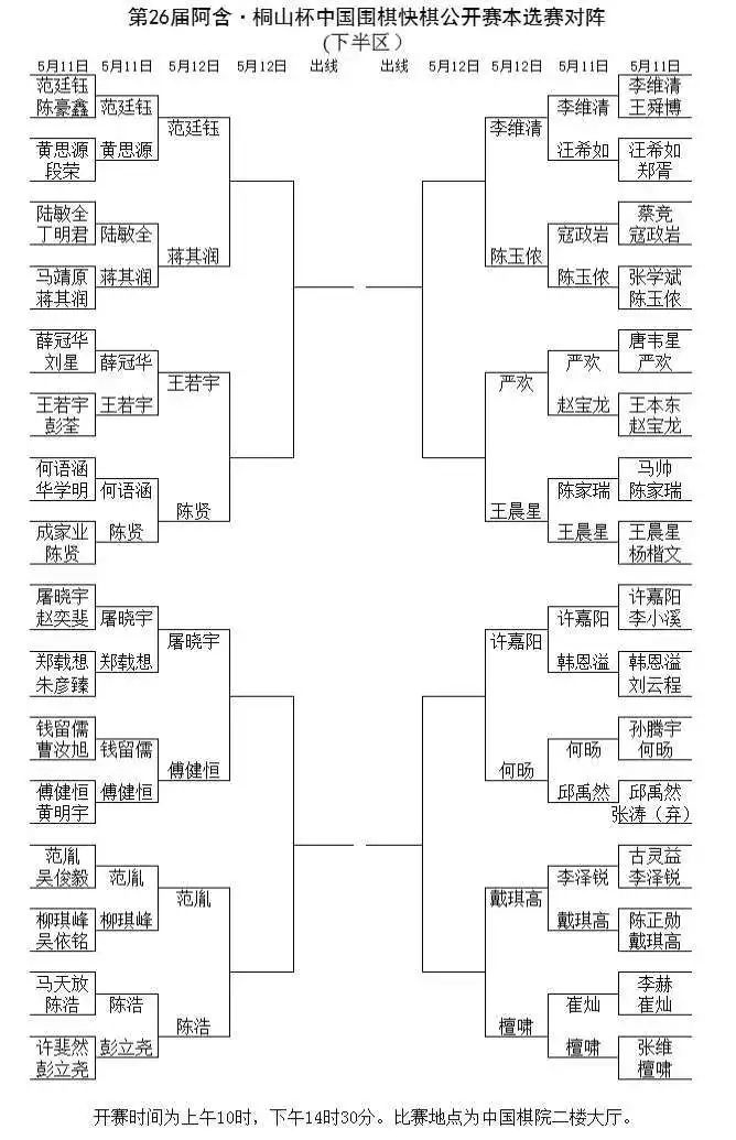 對陣表。中國圍棋協(xié)會供圖